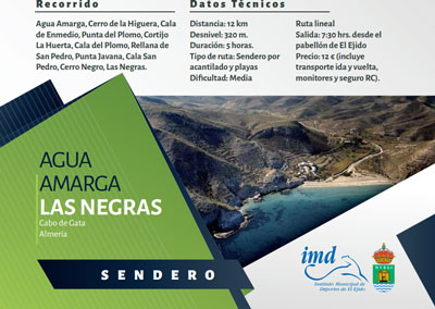 Noticia de senderismo en Almería 24h: El IMD arranca el año con nuevas rutas de senderismo por Las Amoladeras y Agua Amarga – Las Negras
