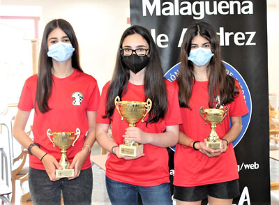 xito del Club Ajedrez Roquetas en el Campeonato de Andaluca. Tres campeones, dos subcampeones y dos terceros puestos