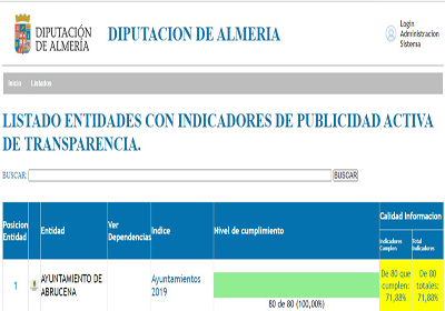 Abrucena es el municipio más transparente de la provincia según el Ranquin de Diputación