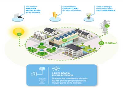 Los vecinos de Fondn podrn comenzar a ahorrar en la factura de la luz gracias a esta nueva iniciativa del Ayuntamiento 