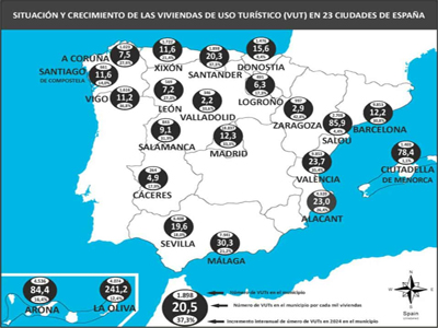 Un informe de Ecologistas en Accin alerta de que la proliferacin de viviendas de uso turstico expulsa a familias residentes de las ciudades y barrios ms turistificados