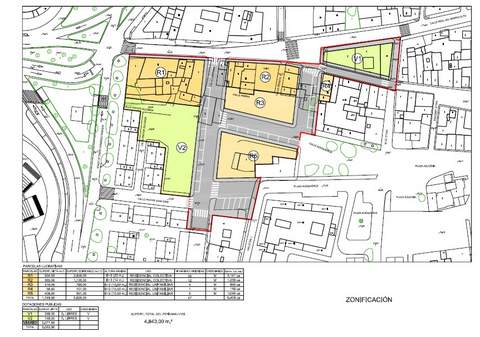 El Ayuntamiento da un paso definitivo para la transformacin del Barrio Alto con una inversin superior a los 600.000 euros